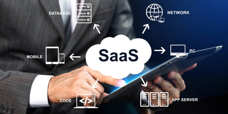 The Future of SaaS-Based ERP: Why Businesses Need It Now